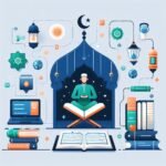 How can I continue learning the Quran beyond the beginner level