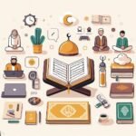 What is the ultimate goal of learning the Quran online for free