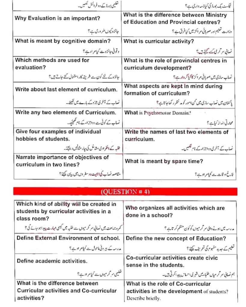 10th Class Education Guess Paper 2024 For All Punjab Boards 3