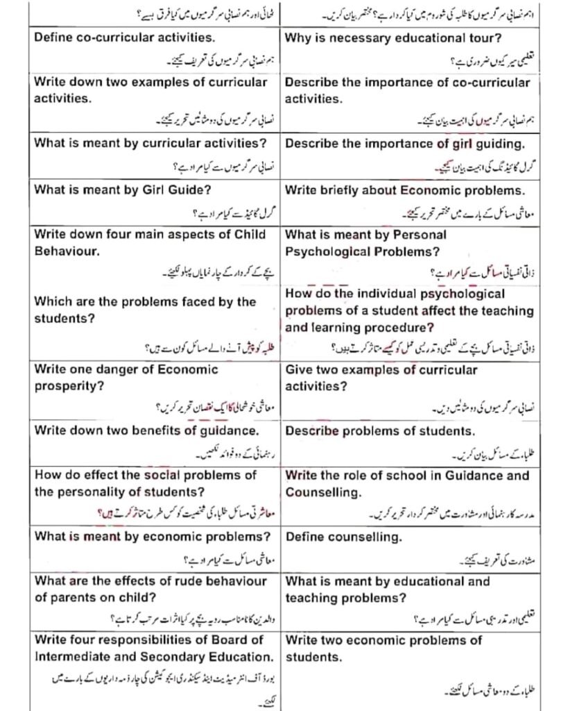 10th Class Education Guess Paper 2024 For All Punjab Boards 4