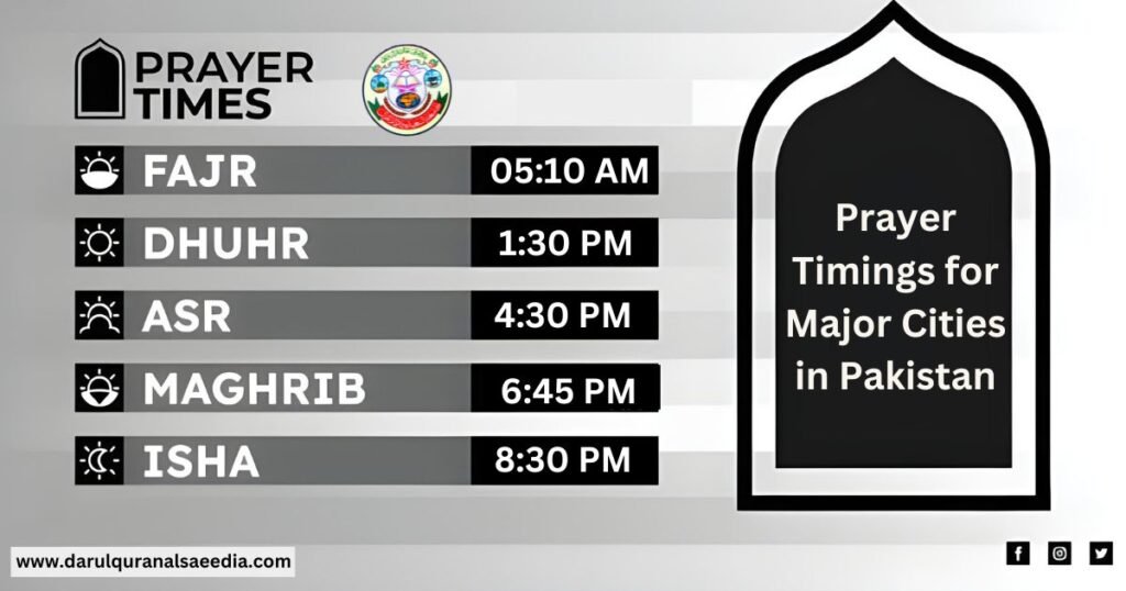 Prayer Timings for Major Cities in Pakistan